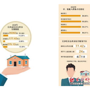 資訊分享 解析資本管理的核心要素與行業(yè)趨勢(shì)