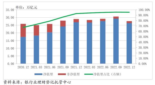大資管十年變遷 回顧、變局與未來(lái)展望