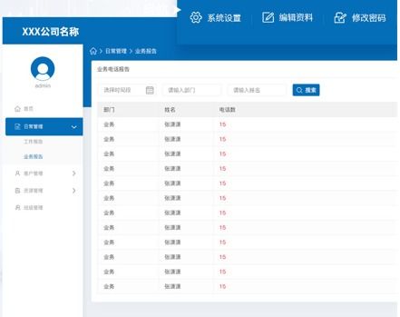 辦公軟件開發(fā)設(shè)計(jì)對(duì)于企業(yè)發(fā)展有多重要