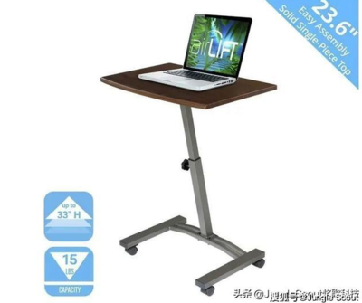 疫情期間亞馬遜的那些熱賣產品!疫情期間的“非必需”熱賣產品-跨境知道